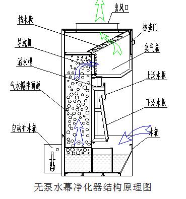 湖北整体移动榴莲视频黄色那家好